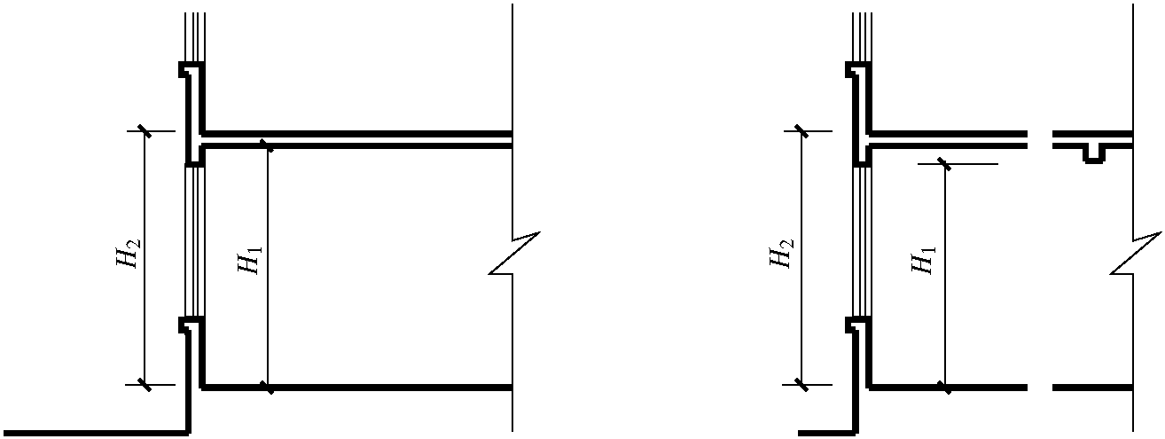 3.2 建筑物层数和总高度的确定